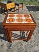 emne nr: 
80852